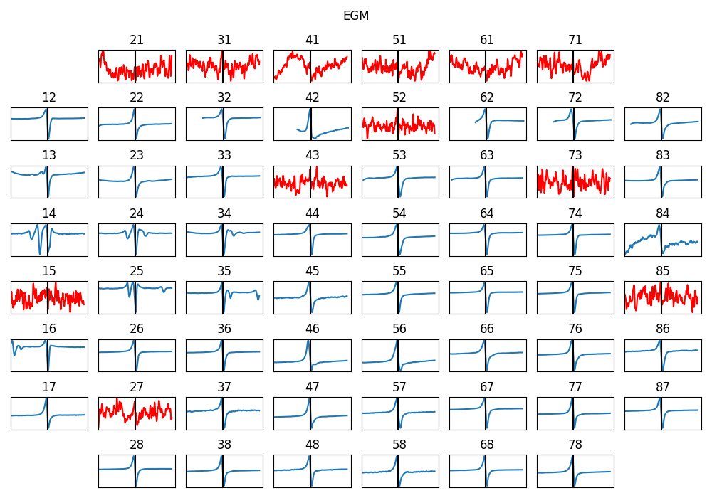 ../_images/sphx_glr_plot_mea_minimal_setting_example_004.png