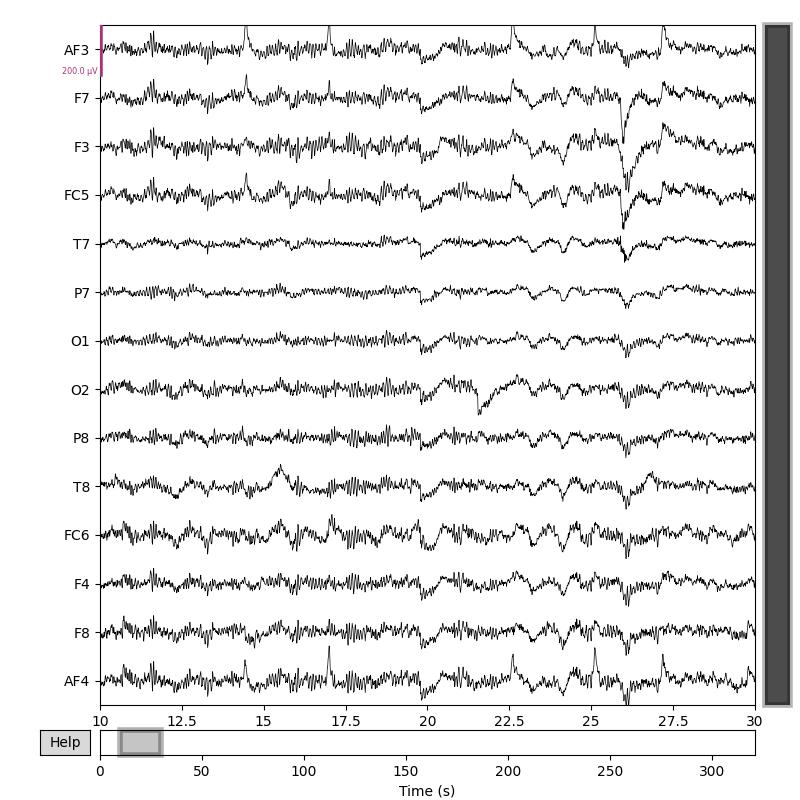 ../_images/sphx_glr_plot_sp_ATAR_MNE_RAW_001.png