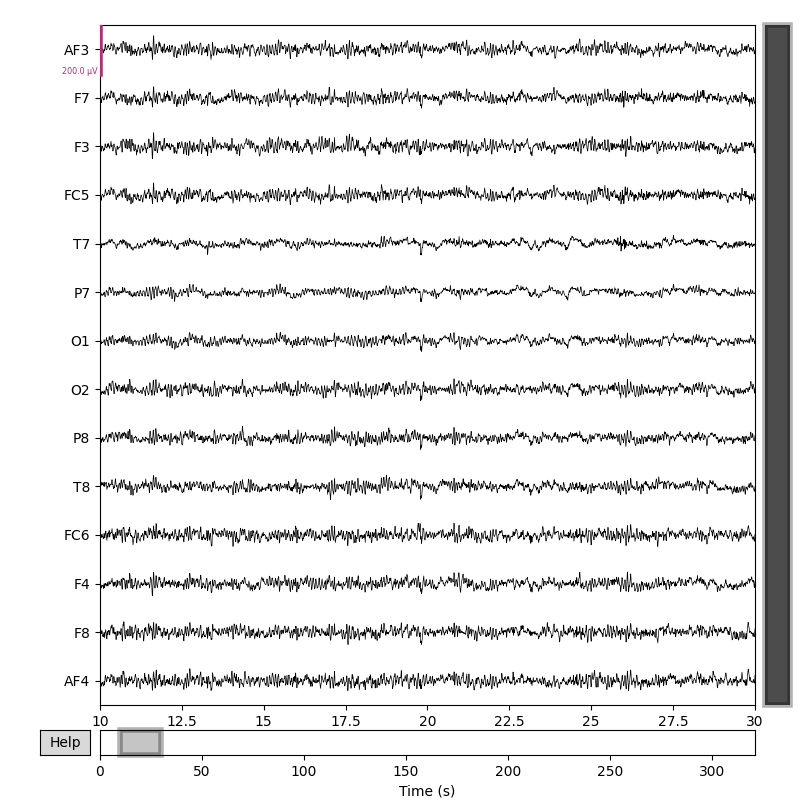 ../_images/sphx_glr_plot_sp_ATAR_MNE_RAW_002.png