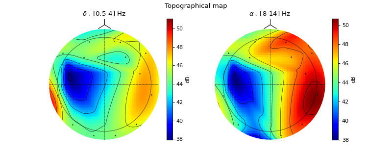 ../../_images/spkit-eeg-TopoMap-1_00_00.png