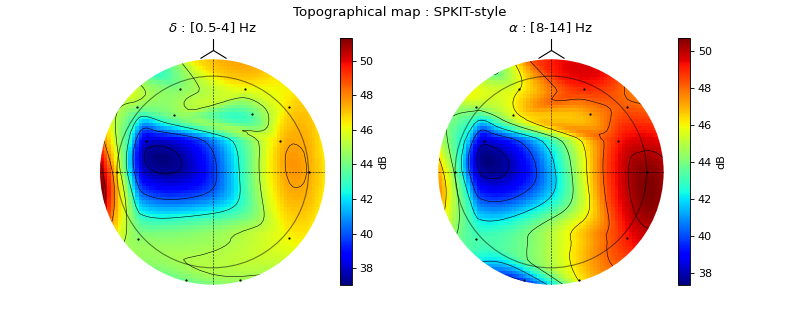 ../../_images/spkit-eeg-TopoMap-1_01_00.png