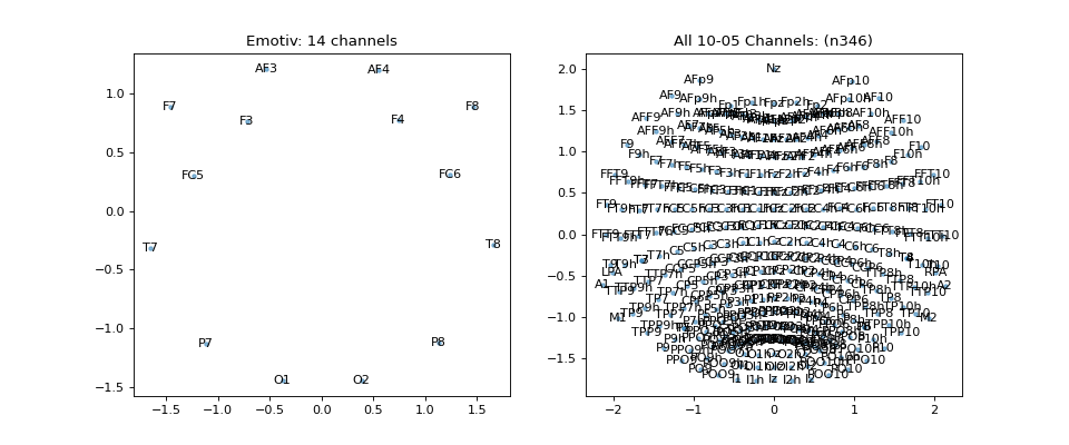 ../../_images/spkit-eeg-s1005_get_epos2d-1.png