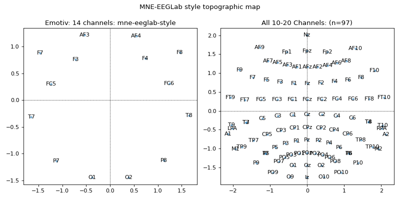 ../../_images/spkit-eeg-s1020_get_epos2d-1_00_00.png