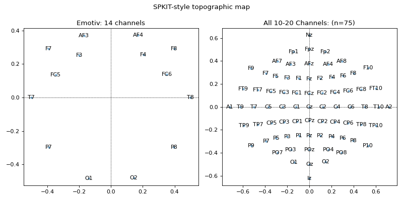 ../../_images/spkit-eeg-s1020_get_epos2d-1_01_00.png