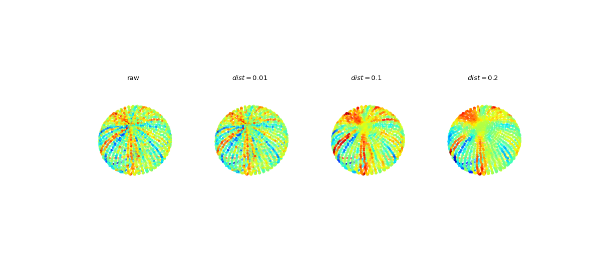 ../../_images/spkit-geometry-get_adjacency_matrix_dist-1.png