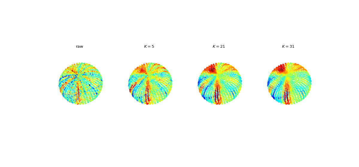 ../../_images/spkit-geometry-get_adjacency_matrix_kNN-1.png