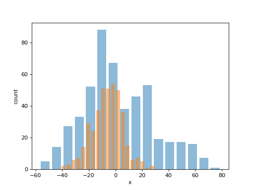 ../../_images/spkit-hist_plot-1.png