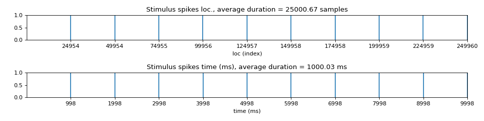 ../../_images/spkit-mea-analyse_mea_file-1_01.png