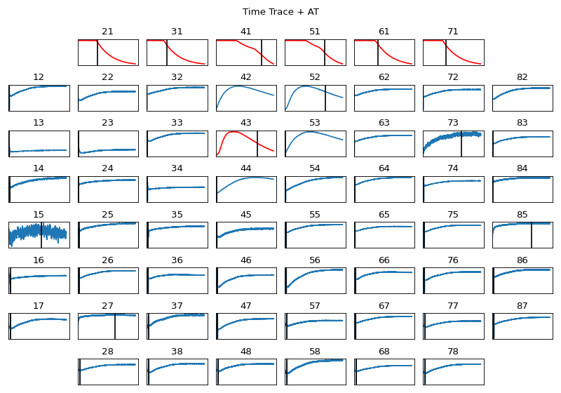 ../../_images/spkit-mea-analyse_mea_file-1_02.png