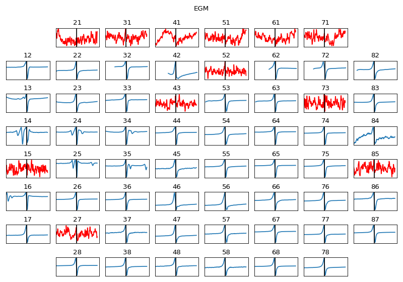 ../../_images/spkit-mea-analyse_mea_file-1_03.png