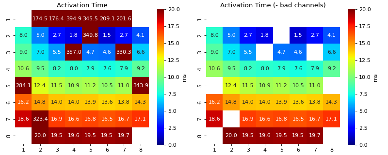 ../../_images/spkit-mea-analyse_mea_file-1_04.png