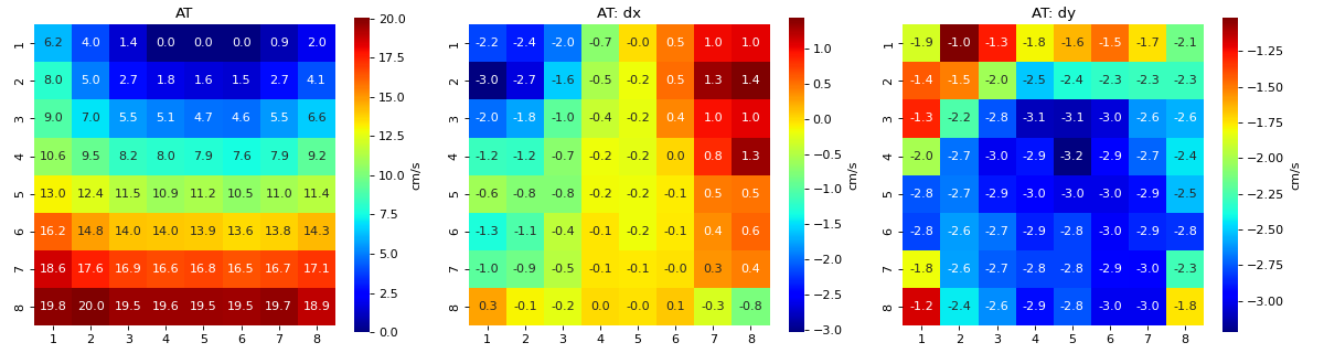 ../../_images/spkit-mea-analyse_mea_file-1_10.png