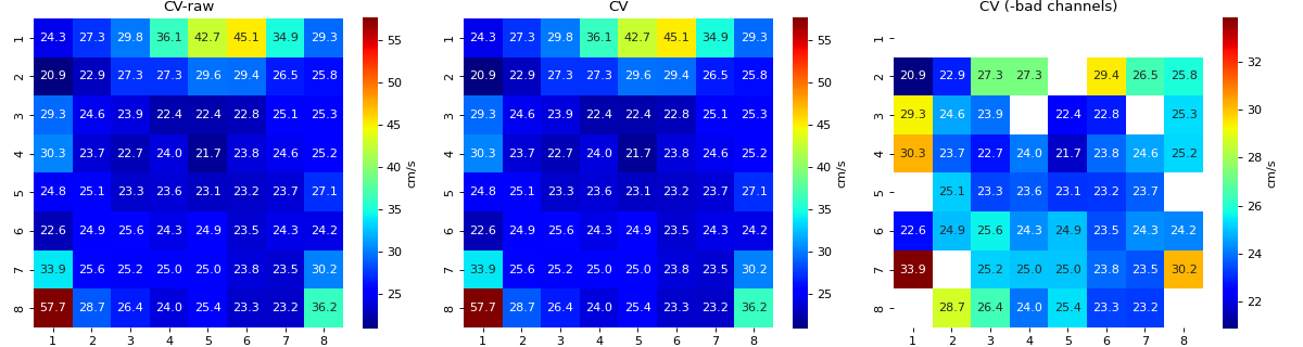 ../../_images/spkit-mea-analyse_mea_file-1_11.png