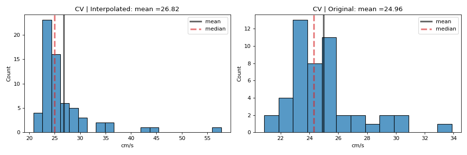 ../../_images/spkit-mea-analyse_mea_file-1_12.png