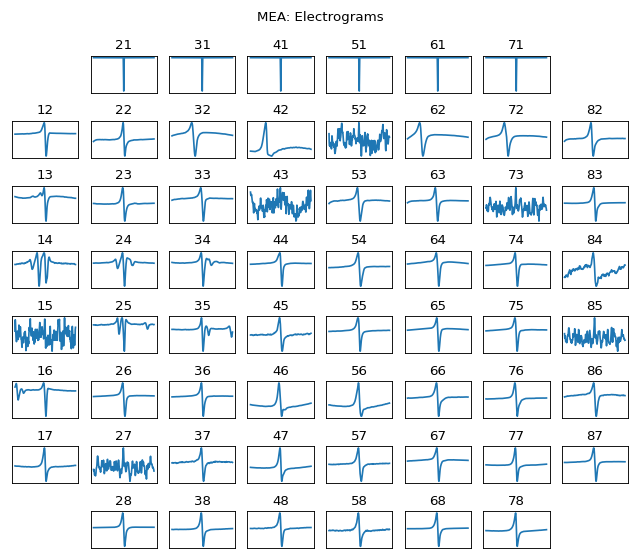 ../../_images/spkit-mea-extract_egm-1.png